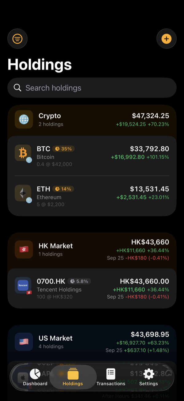 Holdings grouped by market: crypto, Hong Kong and US