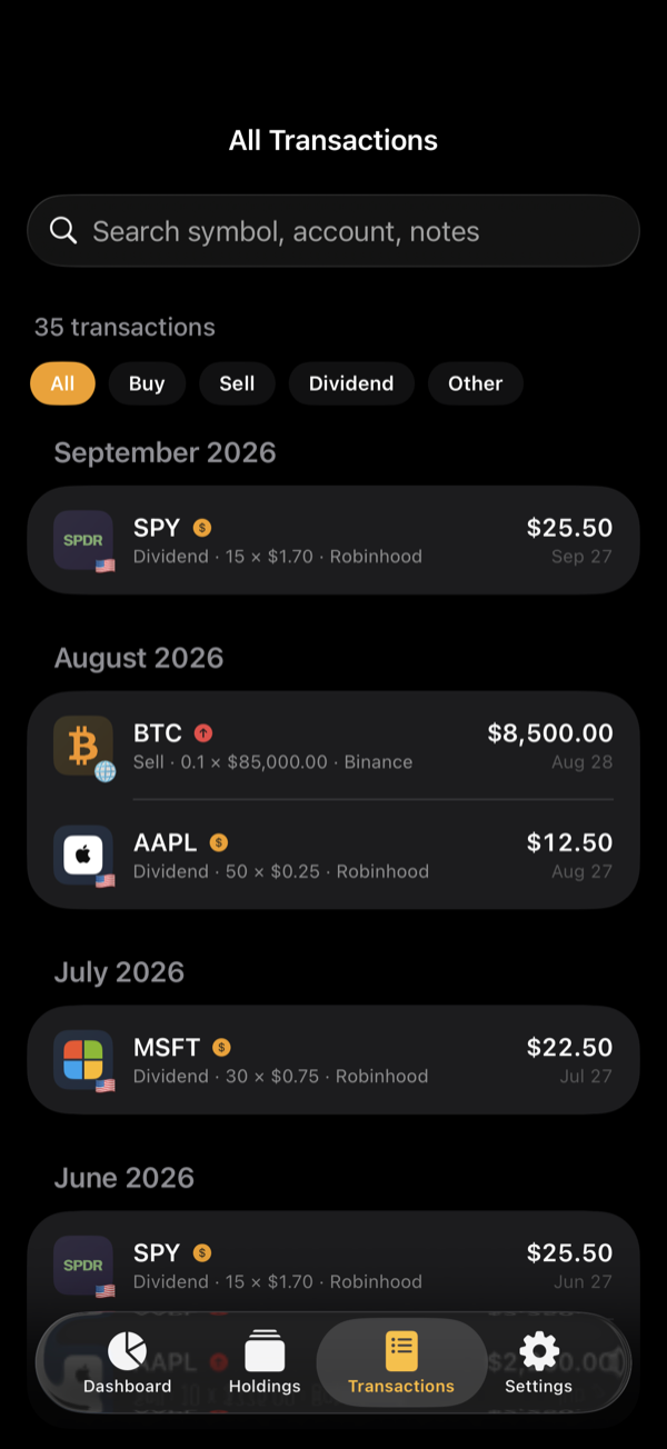 Searchable list of all buys, sells and dividends